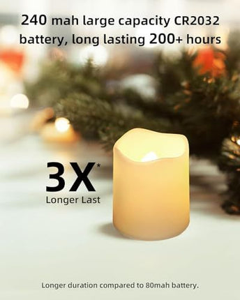 Flickering LED Candles for Wedding, Halloween, Christmas & Event Decorations (Warm White)