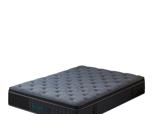 Eco Lux Euro Top 7 -Zone Pocket Spring Mattress Plush Edge Support Medium Firm - Single