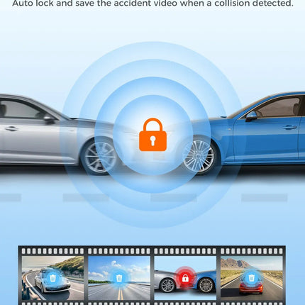 4K Black Dash Cam with 5.8GHz WiFi, GPS, Front & Rear Recording, 24-Hour Parking Mode, 64GB Card