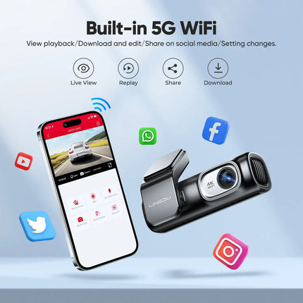 2 Channel 4K Dashcam with 1080P, 5G WiFi, GPS, Parking Monitor, Voice Control, Free 64GB TF Card