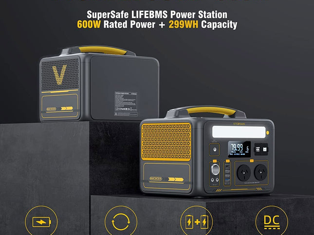 Jump 600X 600W Power Station 110W Solar Panel 10A AC/DC