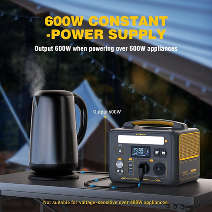 Jump 600X 600W Power Station 110W Solar Panel 10A AC/DC