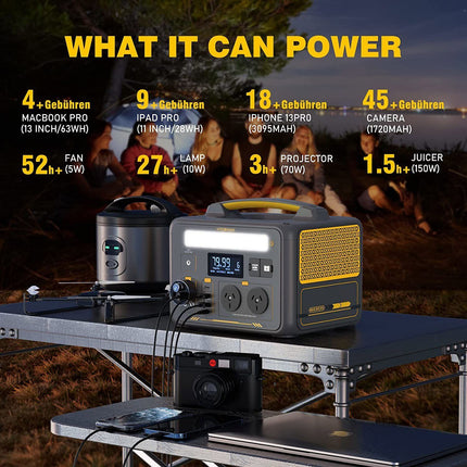 Jump 600X 600W Power Station 110W Solar Panel 10A AC/DC