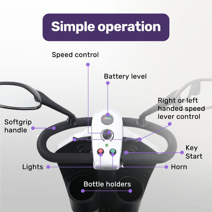 EQUIPMED Mobility Scooter Electric Motorized Ride On E-Scooter for Elderly Older Adult Handicap Aid
