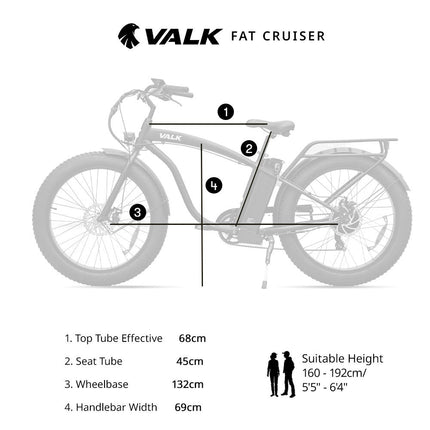 VALK Electric Fat Tyre Cruiser Bike, eBike with Throttle, Matte Black