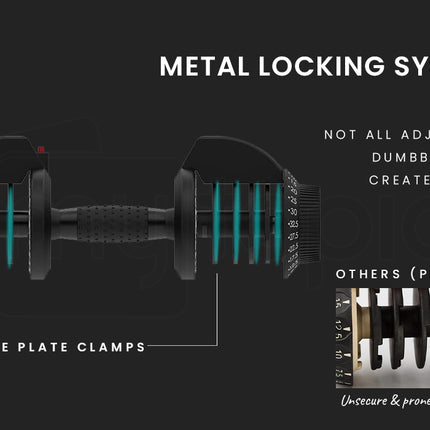 ATIVAFIT 32.5kg Single Adjustable Weight Dumbbell, for Home Gym Fitness Training