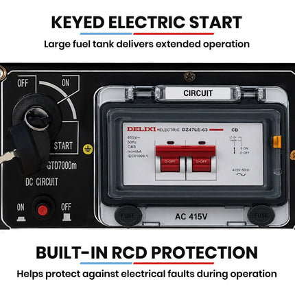 GENPOWER 7kW Peak 5kW Rated Commercial Diesel Generator, Three Phase 415V, Electric Start, Sound-Insulated, RCD Safety Switch, Worksite & Backup Power