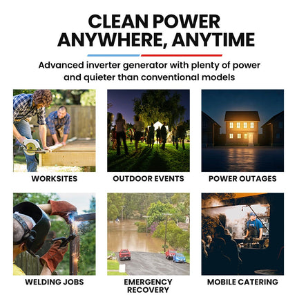 GENPOWER 3.6kW Peak 3.2kW Open Frame Inverter Generator, 2x15A, 11L Tank, Portable, Backup