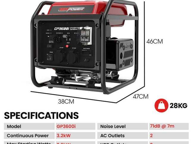 GENPOWER 3.6kW Peak 3.2kW Open Frame Inverter Generator, 2x15A, 11L Tank, Portable, Backup