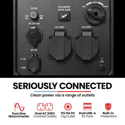 GENPOWER 3.5kW Peak 3kW Enclosed Inverter Generator, 2x15A, 12V, USB, Portable, Compact, Camping, Backup