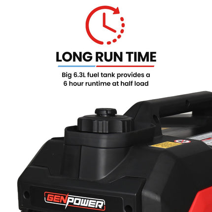 GENPOWER 3.5kW Peak 3kW Enclosed Inverter Generator, 2x15A, 12V, USB, Portable, Compact, Camping, Backup