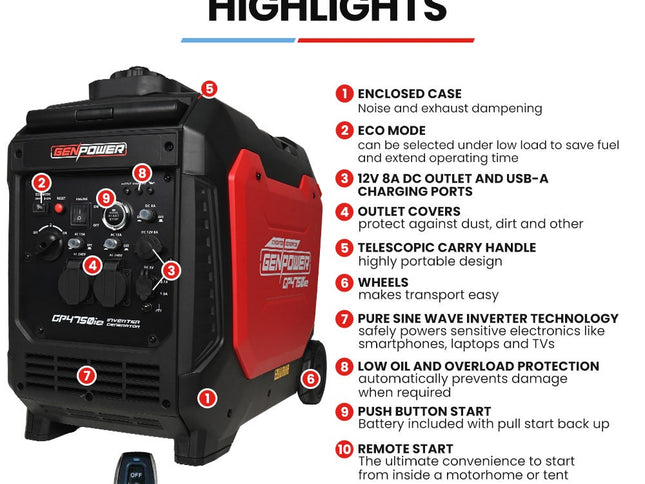 GENPOWER 4.7kW Peak 3.8kW Inverter Generator, Push Button & Remote Start, Portable w/ Wheels, Camping, Backup, Mobile A/C