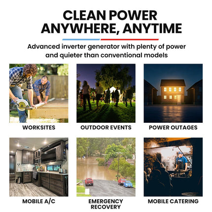 GENPOWER 4.7kW Peak 3.8kW Inverter Generator, Push Button & Remote Start, Portable w/ Wheels, Camping, Backup, Mobile A/C