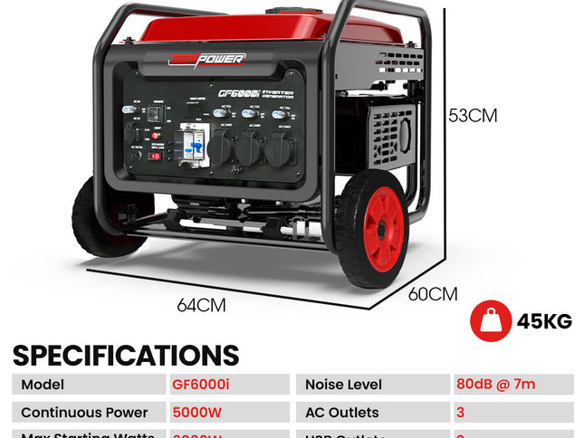 GENPOWER 6kW Peak 5kW Open Frame Inverter Generator, 3x15A, 15L Tank, Wheels, RCD, Portable, Backup