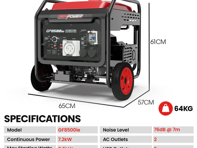 GENPOWER 8.5kW Peak 7.2kw Open Frame Inverter Generator, Push-Button Start, 2x15A, 1x32A, 20L Tank, Wheels, RCD, Portable, Backup