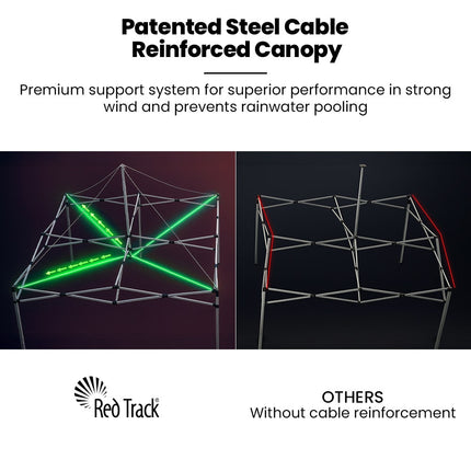 RED TRACK 3x3m Premium Pop Up Gazebo Marquee, Patented Steel Cable Canopy Support System, Wheeled Carry Bag, Side Walls, UV Block, Reinforced Frame, Black