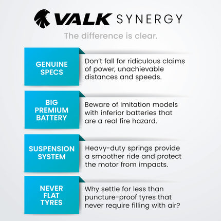 VALK Synergy 7 Electric Scooter, 500W 15Ah, AU Compliant, Motorised eScooter for Adults, Black/Yellow
