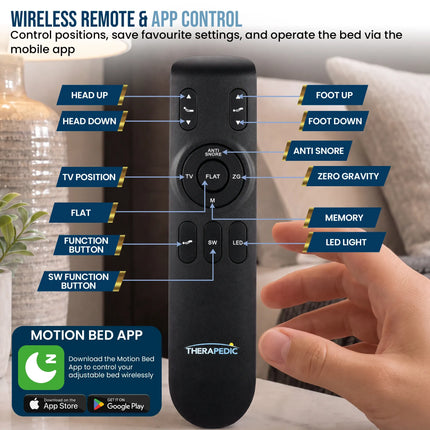 Therapedic Motion Adjustable King Single Bed Base with Wireless Remote