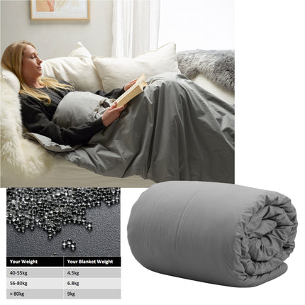Collection image for: Blankets