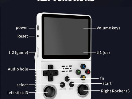 Retro Handheld Game Console With 3.5-Inch Ips Screen - Portable Video Player 128G In Gray Transparent - 128G White