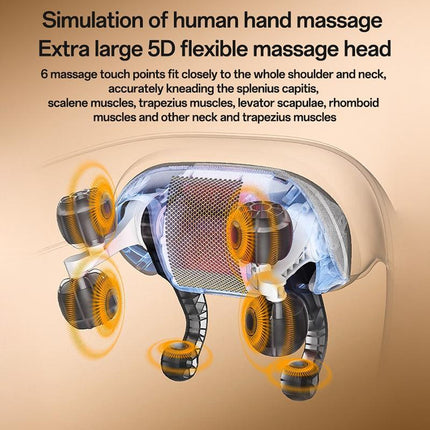 Yesido Mg11 Neck And Shoulder Massager 3 Modes White