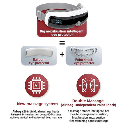 Adjustable Eye Massager With Hot Compress Black - Black