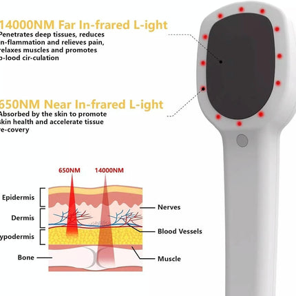 Full Body Infrared Pain Relief Device With App White