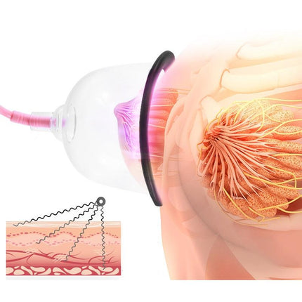 Micro-Current Breast Massager For A Cup - B Cup