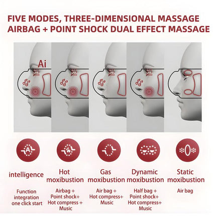 Adjustable Eye Massager With Hot Compress Black - Pink