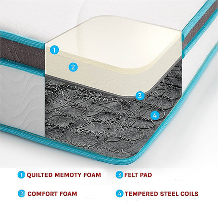 Double 20cm Hybrid Mattress ‚Äì Memory Foam and Innerspring Support