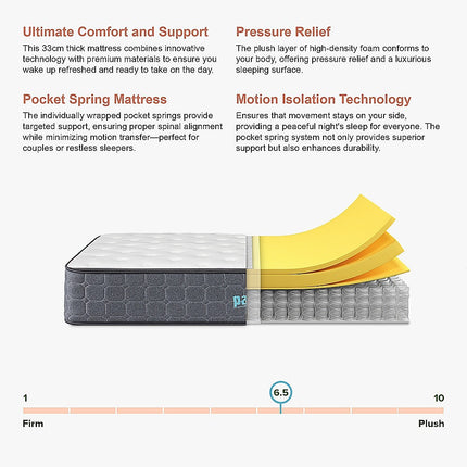 King Euro Top Pocket Spring Mattress – Motion Isolation Comfort with CertiPUR-US® Certified Foam Layers