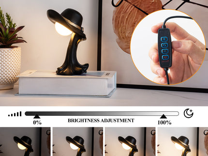 White Creative Cowboy Hat USB Table Lamp for Home and Office Decor