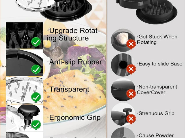 Upgraded Meat Shredder Tool - Rotating Chicken & Pork Puller with Anti-Slip Base & Ergonomic Grips(black)