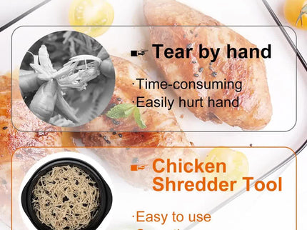 Upgraded Meat Shredder Tool - Rotating Chicken & Pork Puller with Anti-Slip Base & Ergonomic Grips(black)