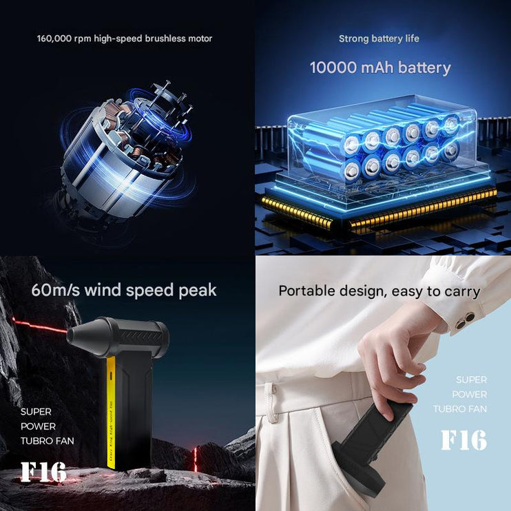 Portable Jet Fan - 200W Powerful Handheld Air Duster & Blower (White)