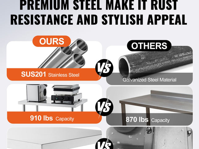 Stainless Steel Work Table 30 x 60 x 38 Inch, with 4 Wheels, 3 Adjustable Height Levels, Food Prep Worktable for Commercial Kitchen Restaurant, Silver
