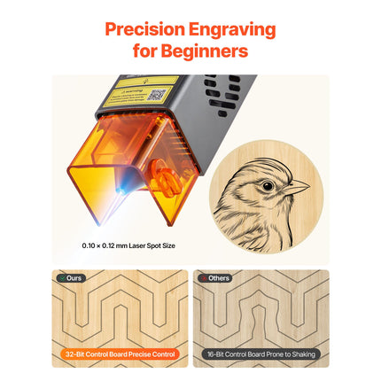 Laser Engraver, 10W, Laser Engraving and Cutting Machine with Enclosure, Laser Cutter Engraver Machine, 300 x 300 mm Working Area, 7000 mm/min, for Wood, Leather, Glass, Certain Metal, Class 1