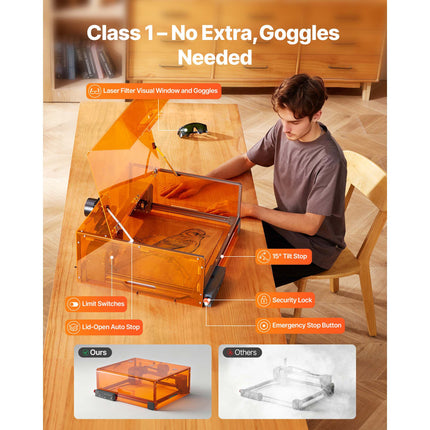 Laser Engraver, 10W, Laser Engraving and Cutting Machine with Enclosure, Laser Cutter Engraver Machine, 300 x 300 mm Working Area, 7000 mm/min, for Wood, Leather, Glass, Certain Metal, Class 1