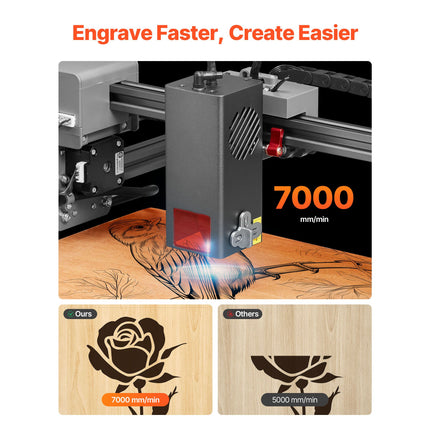 Laser Engraver, 20W, Laser Engraving and Cutting Machine with Enclosure, Laser Cutter Engraver Machine, 7000 mm/min, 300 x 300 mm Working Area, for Wood, Leather, Glass, Certain Metal, Class 1