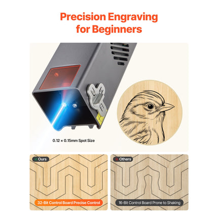 Laser Engraver, 20W, Laser Engraving and Cutting Machine with Enclosure, Laser Cutter Engraver Machine, 7000 mm/min, 300 x 300 mm Working Area, for Wood, Leather, Glass, Certain Metal, Class 1