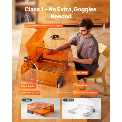 Laser Engraver, 20W, Laser Engraving and Cutting Machine with Enclosure, Laser Cutter Engraver Machine, 7000 mm/min, 300 x 300 mm Working Area, for Wood, Leather, Glass, Certain Metal, Class 1