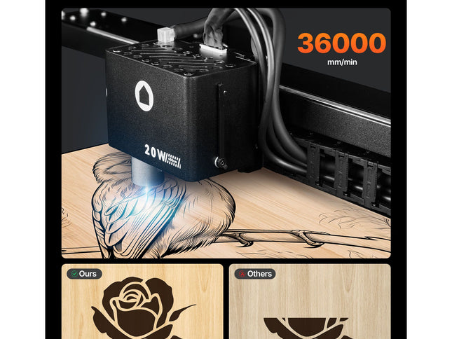 Enclosed 20W Laser Engraver & Cutter with Camera – 500 x 320mm Working Area, 36000mm/min, Class 1