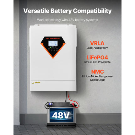 Hybrid Solar Inverter, 6000W, All in One Pure Sine Wave Power Inverter Charger, 220V AC, with Built-in 120A MPPT Solar Charger Controller, for Off-Grid System Lead Acid Lithium Battery