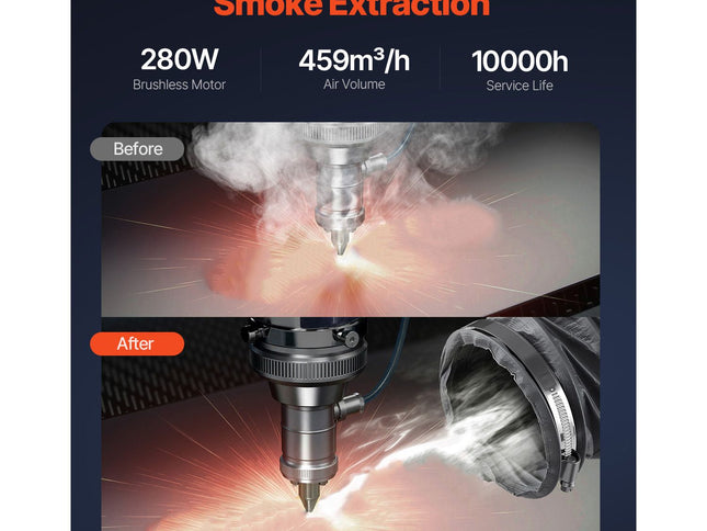 Solder Fume Extractor, 459 m³/h Strong Suction Soldering Smoke Absorber with 280W Brushless Motor, 4-Stage Filters, 10-Speed & Remote Control Smoke Purifier for Soldering, Engraving, DIY Welding