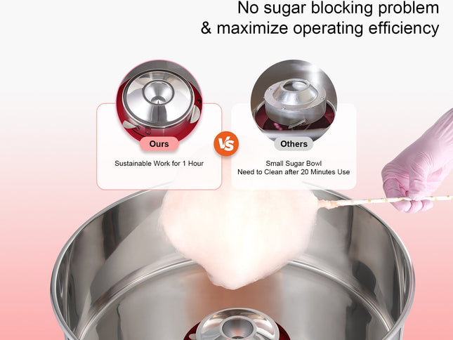 VEVOR Electric Cotton Candy Machine, 1000W Candy Floss Maker, Commercial Cotton Candy Machine with Stainless Steel Bowl, and Sugar Scoop, Perfect for Home Kids Birthday, Family Party (Red)