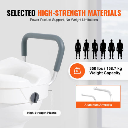 Raised Toilet Seat with Twist Lock ‚Äì 5in Rise, 19.1‚Äì21.7in Adjustable Width, 350lbs Capacity