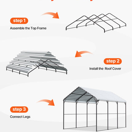 VEVOR Heavy Duty Metal Carport, 10' x 15' Outdoor Carport with Galvanized Steel Frame & Roof, Car Tent Garage Shade with Removable Sidewalls, Multi-Use Car Shelter for Pickup, Boat, Car & Tractors
