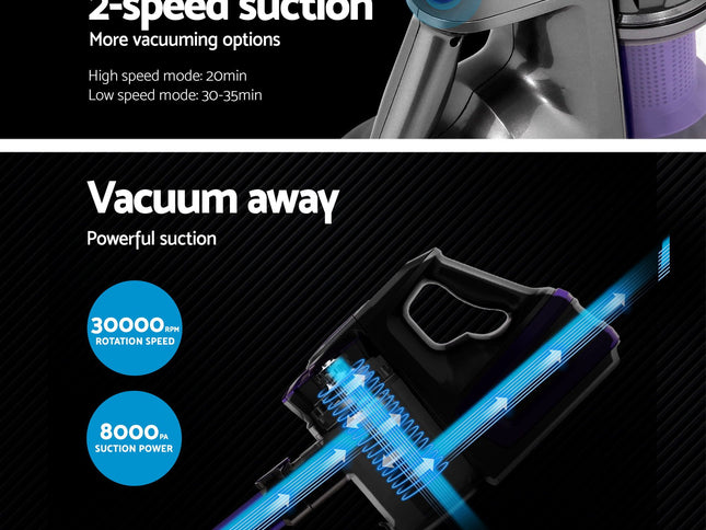 Devanti Stick Vacuum Cleaner Bagless Cordless 150W Purple