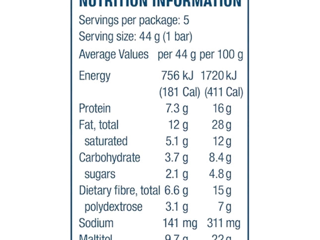 Atkins Caramel Chocolate Nut Roll Protein Snacks 5x44g x3-2029334106231410689