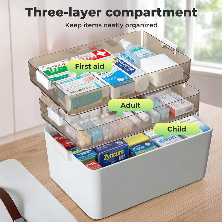 Levede Medical Storage Box Three Layer Medicine Case-2017004943969488898